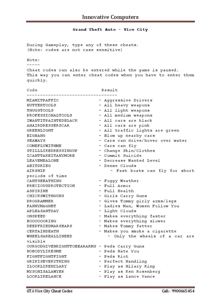 GTA Vice City Cheat Codes Grand Theft Auto (Series)