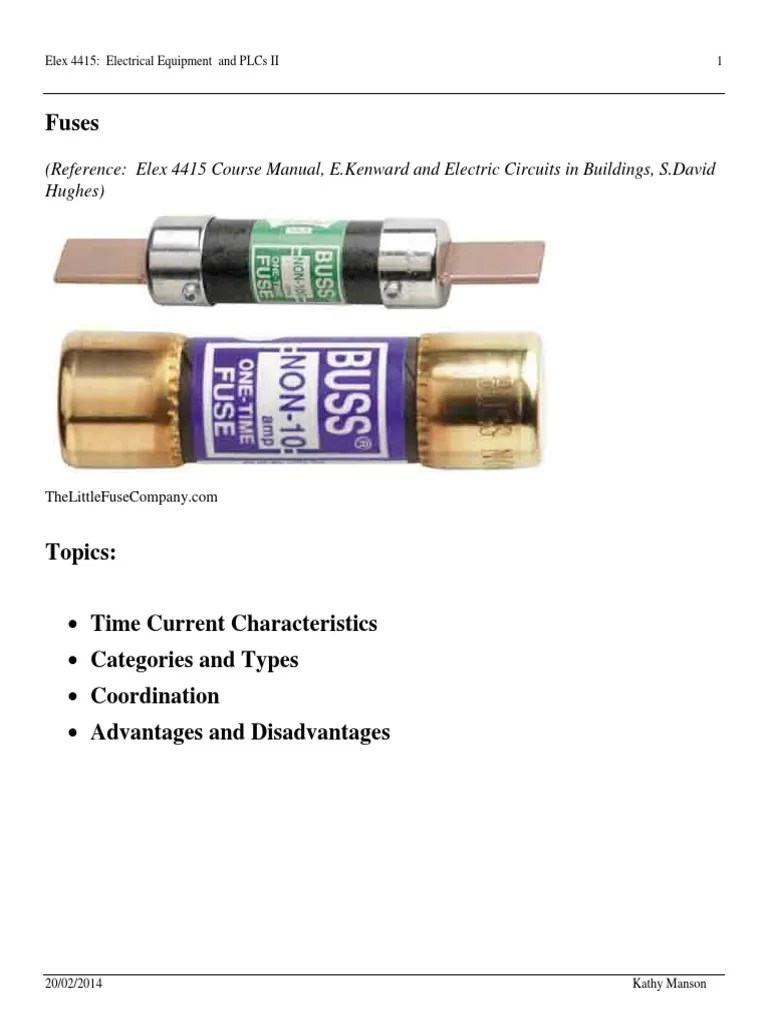 Fuses Time Current Characteristics Categories and Types Coordination