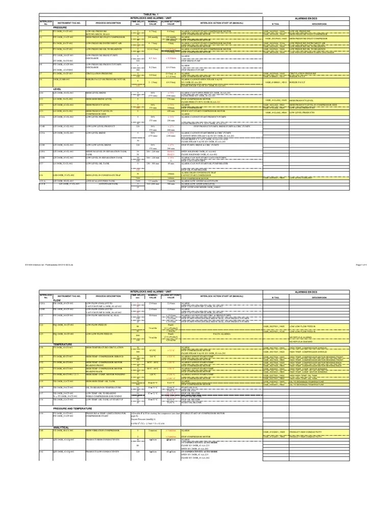 E31404 Interlock list FieldUpdates 291210 DCS Pump Applied And