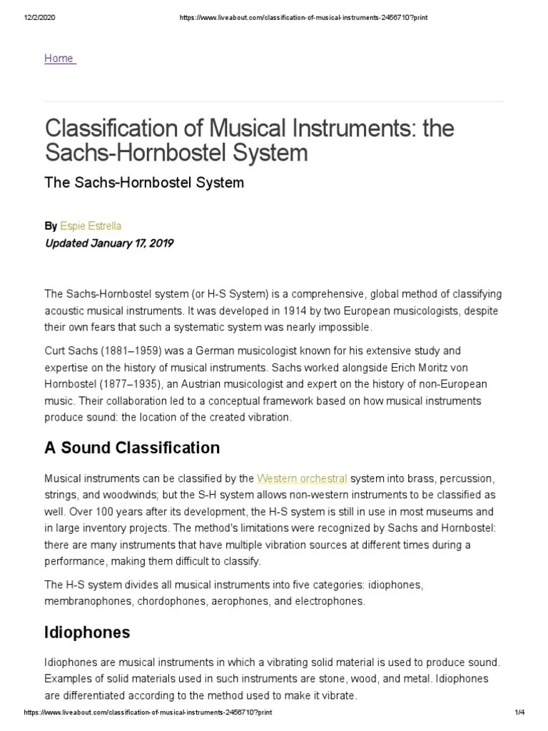 A Comprehensive Breakdown of the SachsHornbostel System for