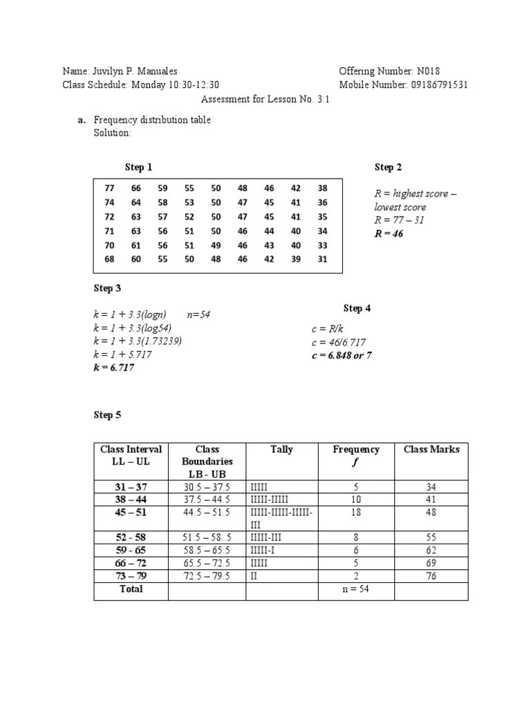 A. Frequency Distribution Table R Highest Score Lowest Score R 77