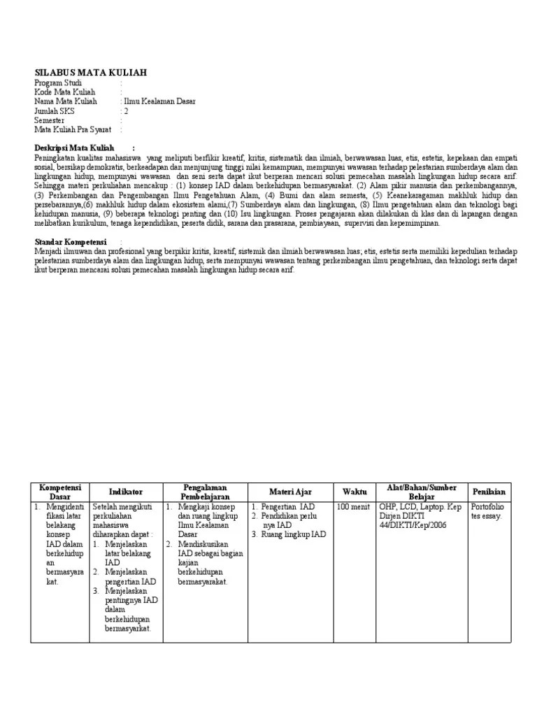 Hakikat Dan Ruang Lingkup Ilmu Kealaman Dasar Berbagai Ruang