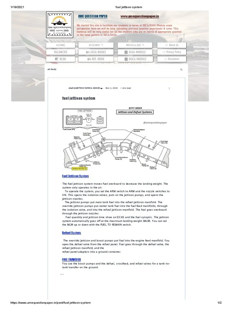1.fuel Jettison System PDF