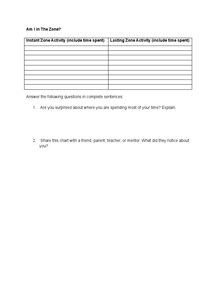 Am I in The Zone? Instant Zone Activity (Include Time Spent) Lasting