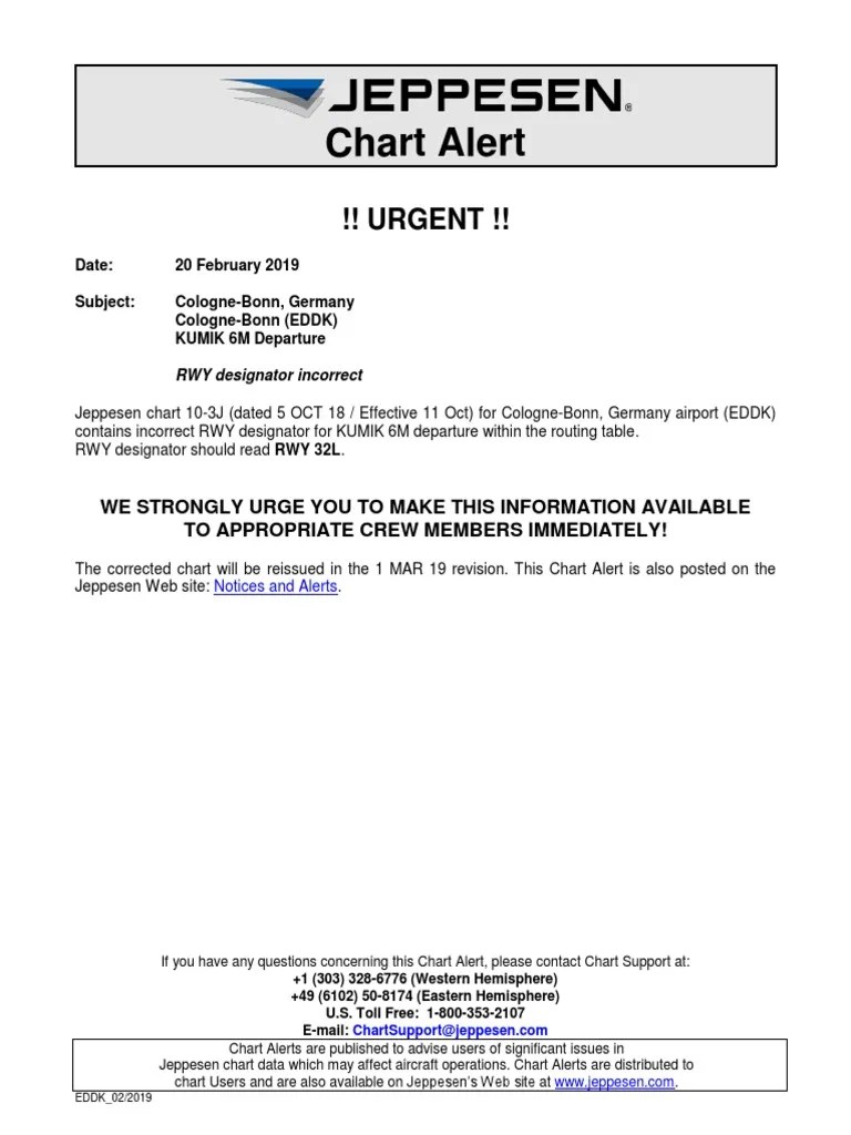 Chart Alert !! URGENT !! PDF Business
