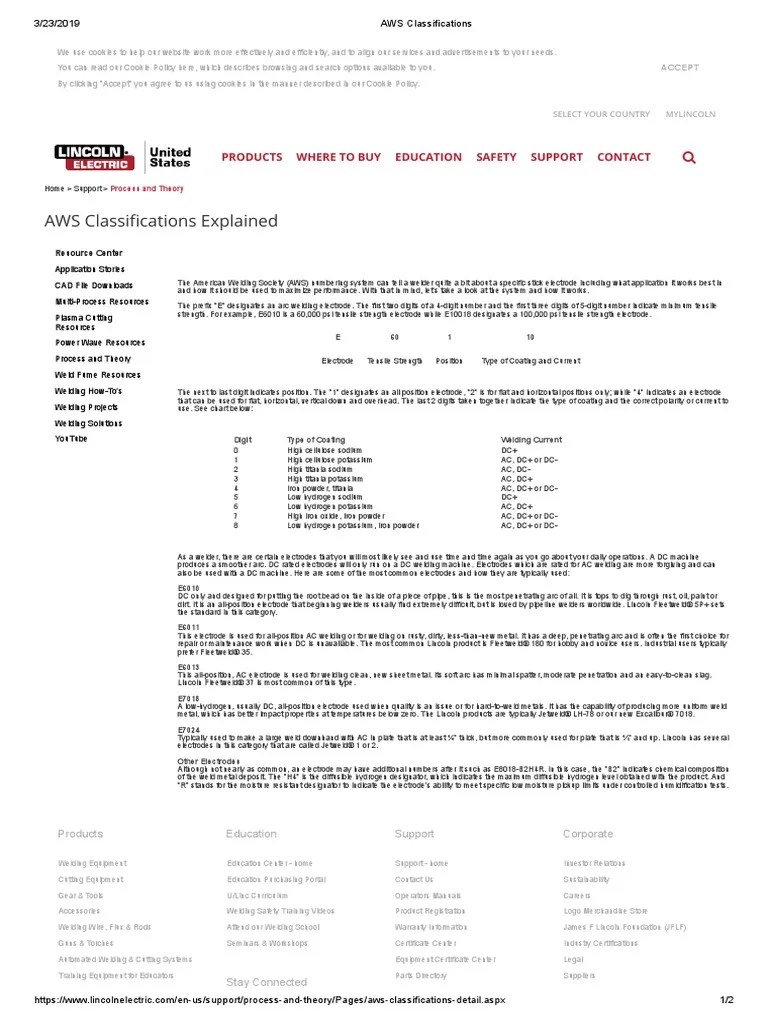 AWS Classifications PDF Welding Construction