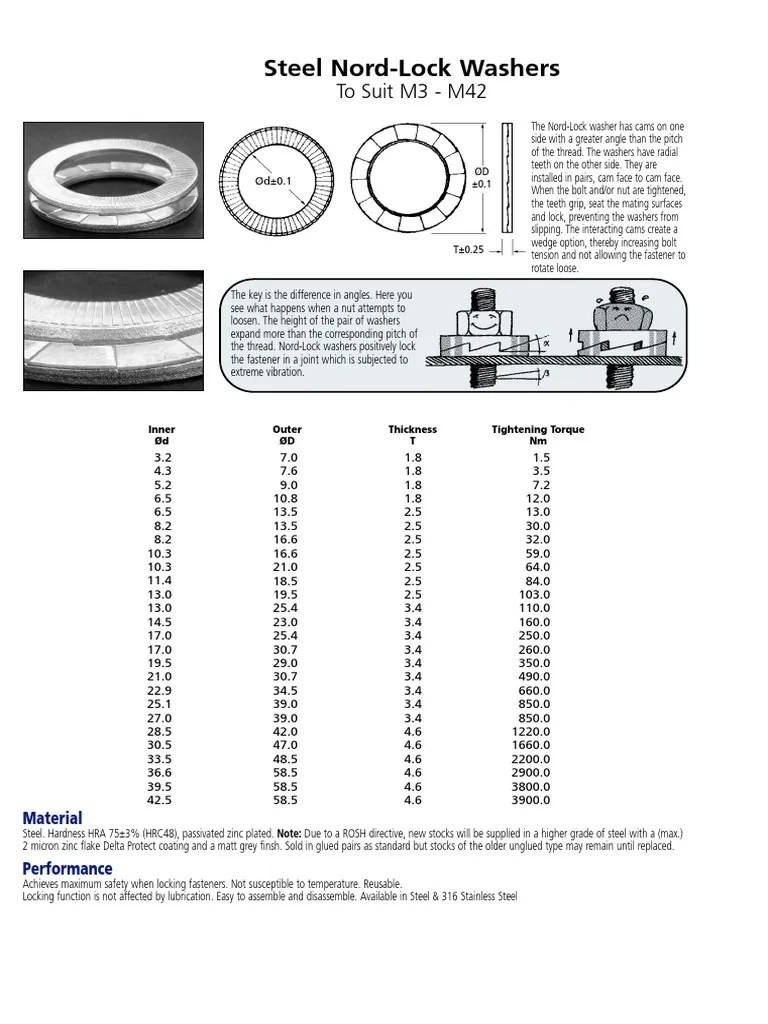 Steel NordLock Washers PDF Nut (Hardware) Washer (Hardware)