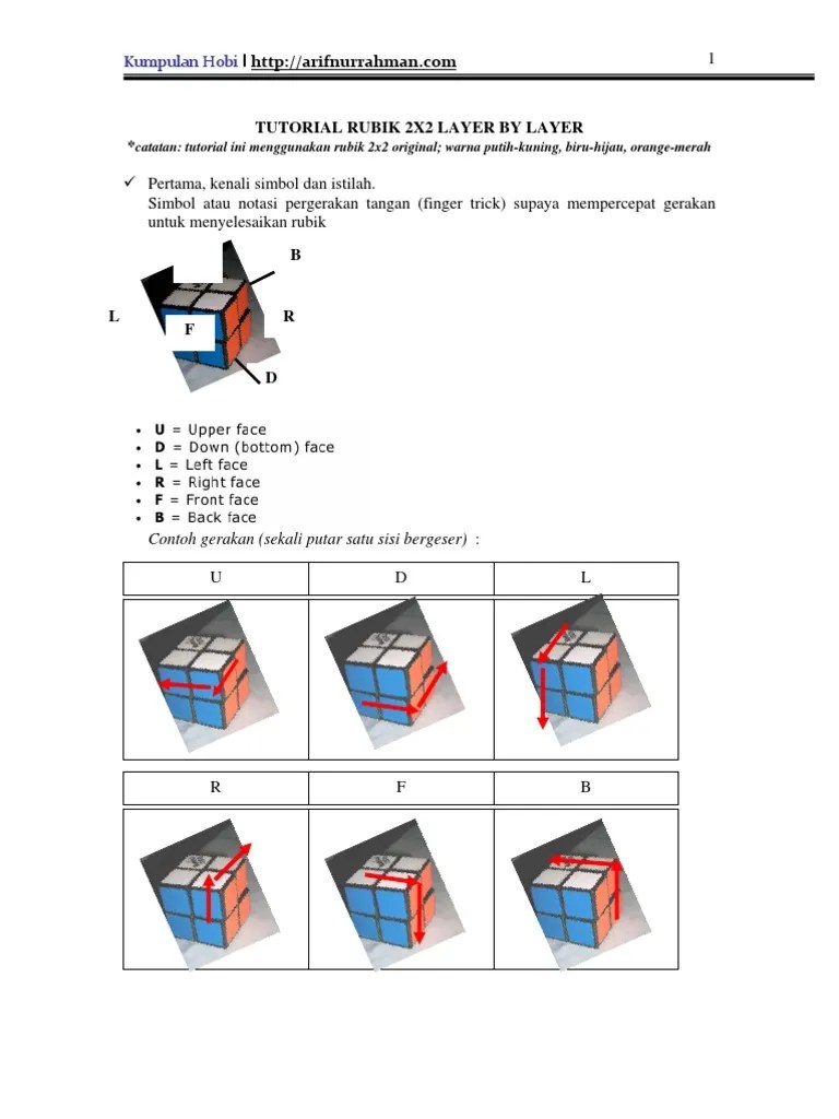 Tutorial Rubik 2x2 PDF