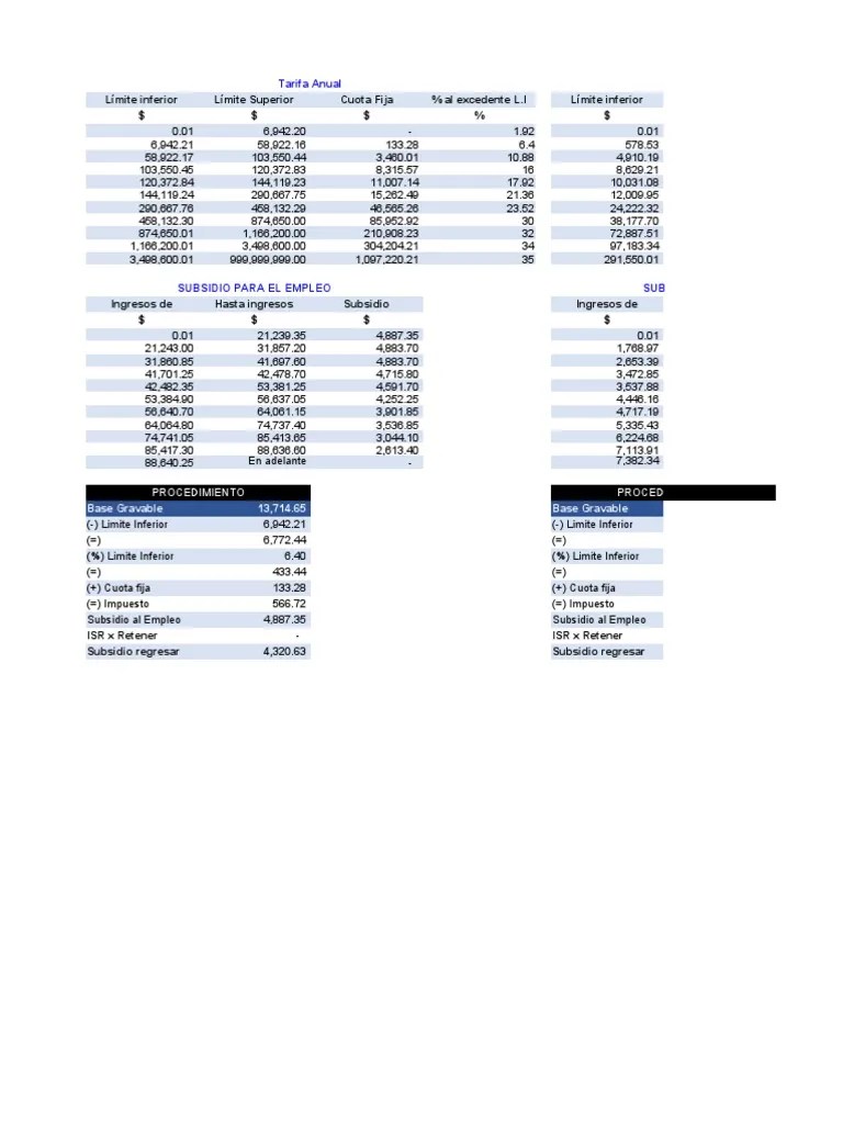 Tablas Isr 2018 PDF Business