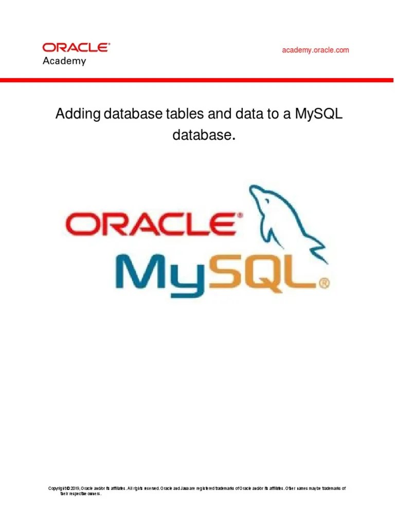 3 Adding Database Tables and Data To A MySQL Database PDF My Sql