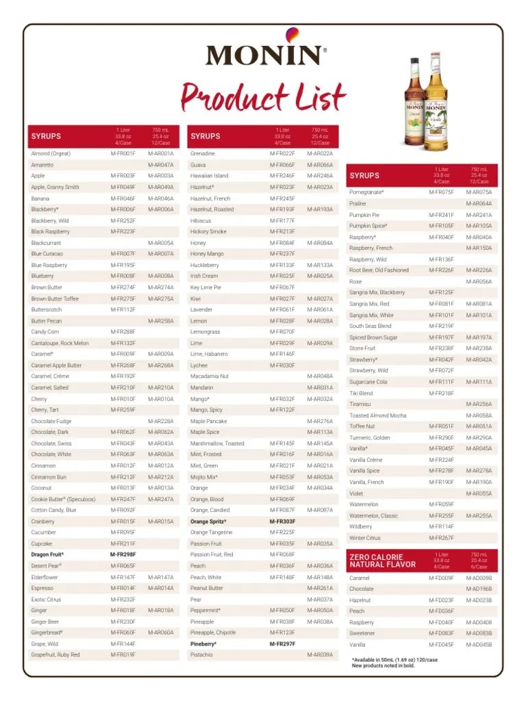 Product List Syrups Syrups PDF Caramel Syrup