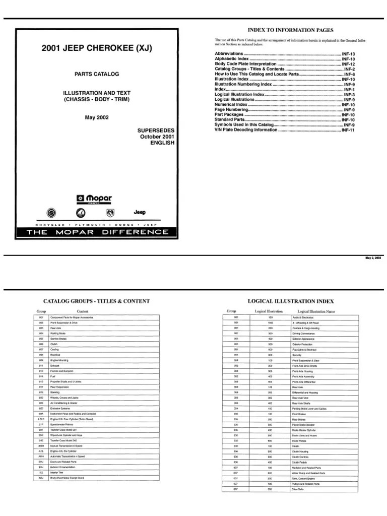 Jeep Parts List 2001 XJ Four Wheel Drive Transmission (Mechanics)