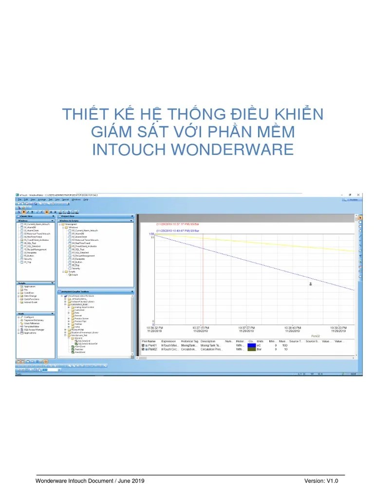 Wonderware Intouch Document - V2.0 | PDF