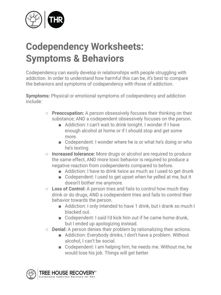 Codependency Worksheets: Symptoms & Behaviors | PDF | Substance Abuse