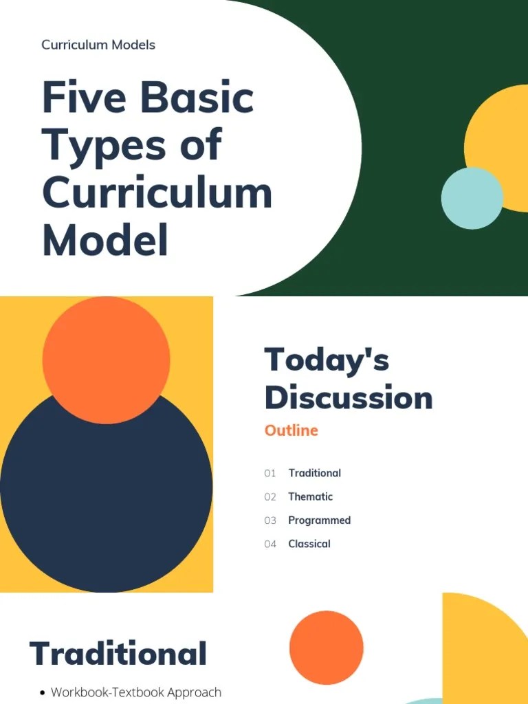 Curriculum Models Five Basic Types of Curriculum Model PDF