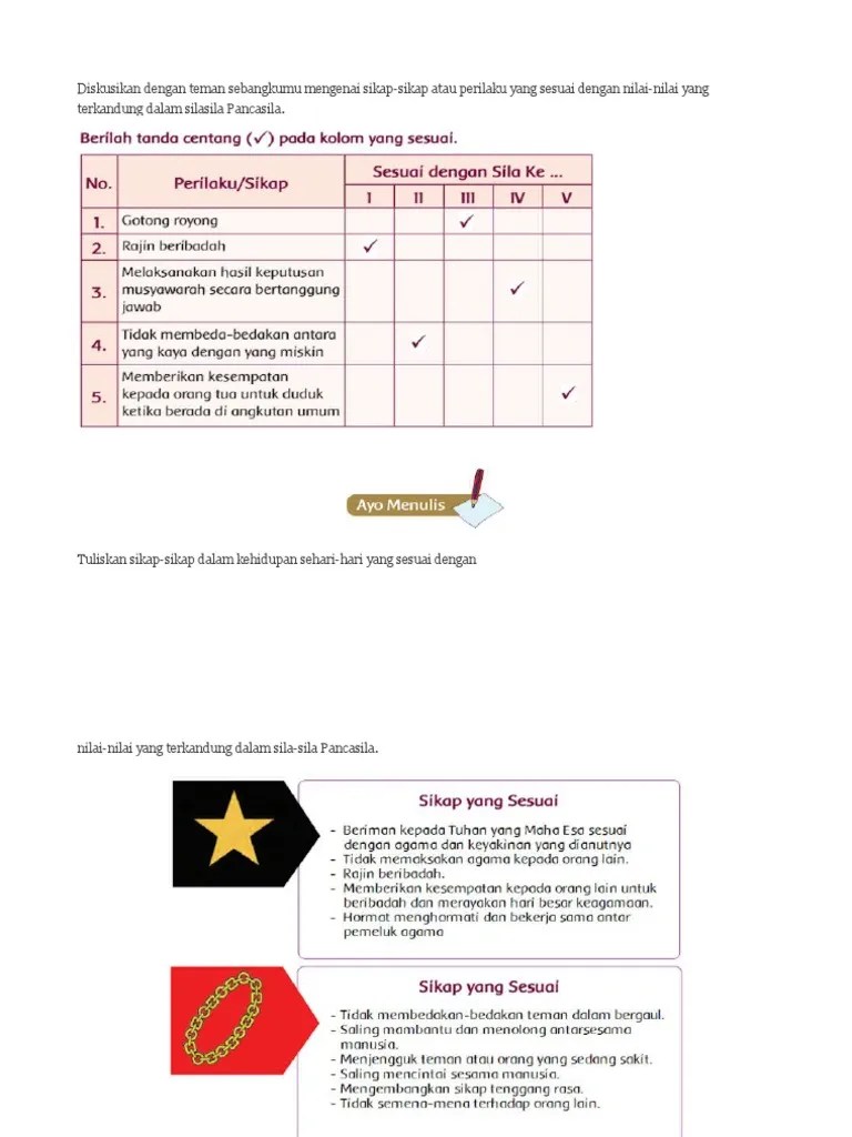 Sikap Atau Perilaku Yang Sesuai Dengan Nilai-Nilai Yang Terkandung Dalam  Sila-Sila Pancasila (Halaman 24) | PDF