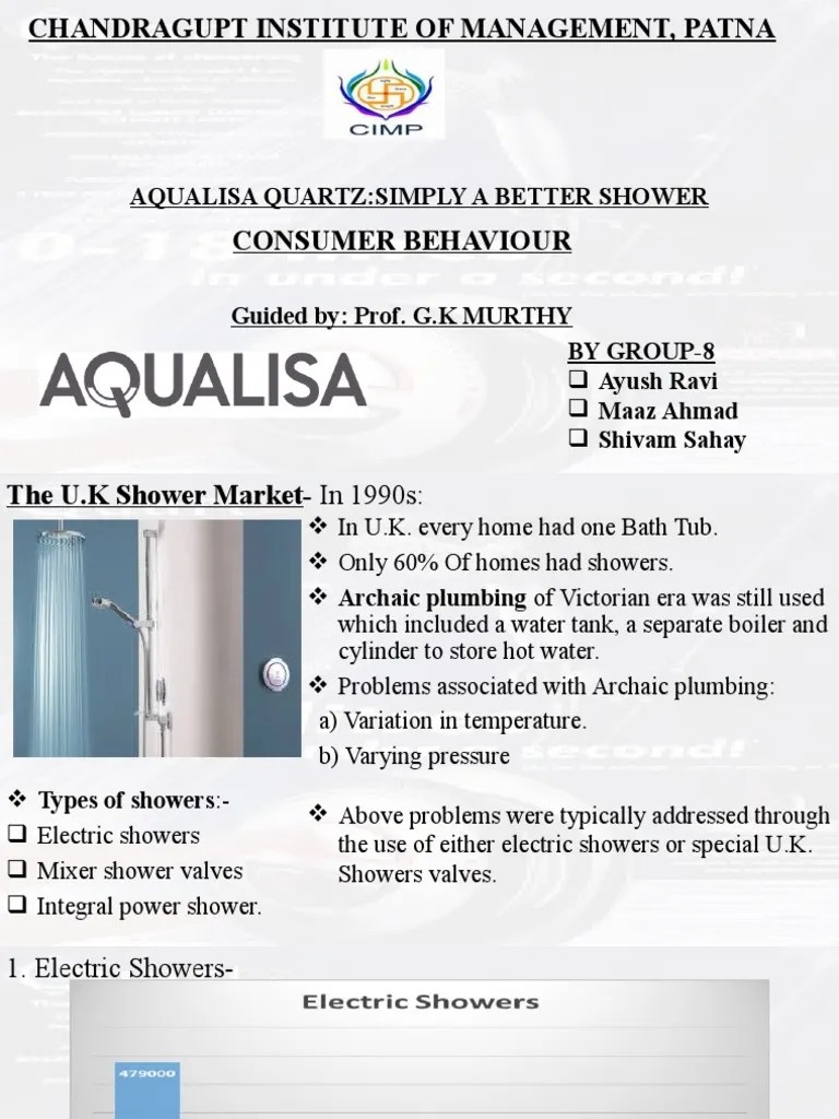 Aqualisa QuartzSimply A Better Shower Ayush Ravi Maaz Ahmad Shivam