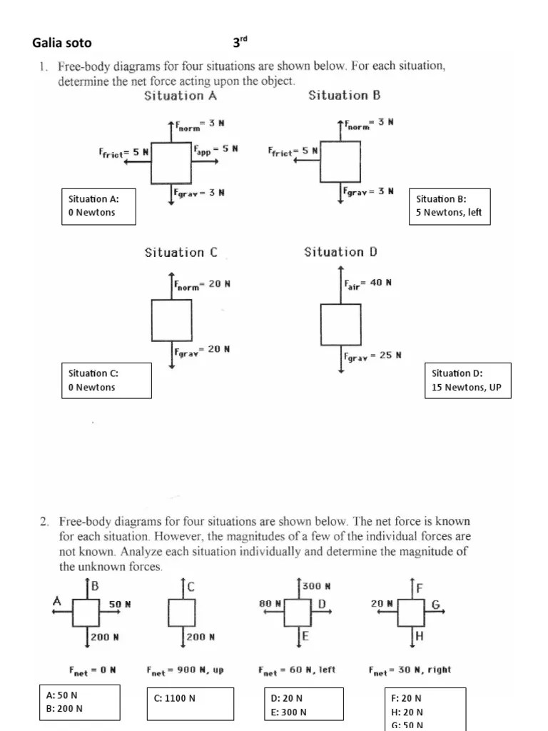Free Body Diagrams Worksheet