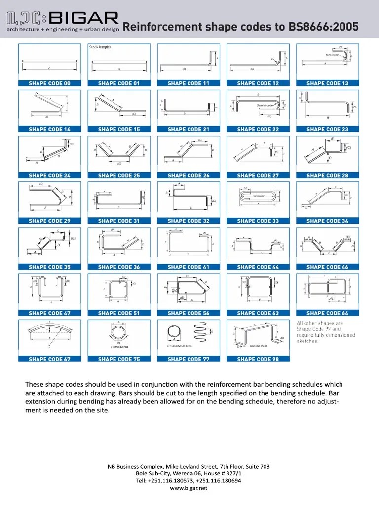 Rebar Shape Codes Chart Without Bending Formula (Colour) PDF