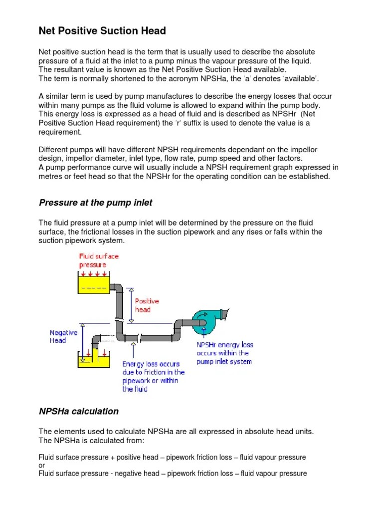 Net Positive Suction Head or NPSH PDF Pressure Hydraulics