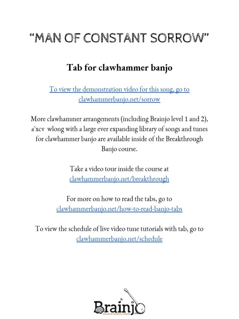 CLAWHAMMER Banjo Tab For Man of Constant Sorrow PDF