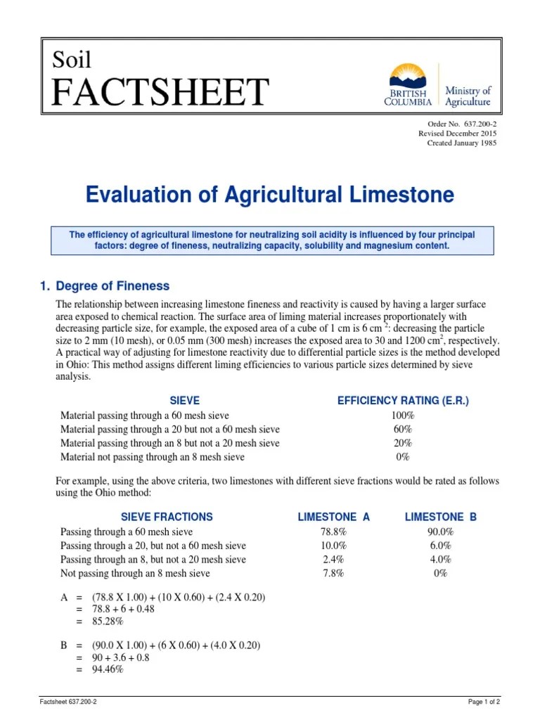 Evaluating the Factors that Influence the Effectiveness of Agricultural