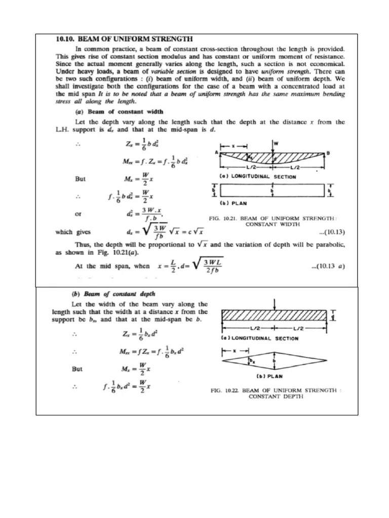 Beam of Uniform Strength PDF