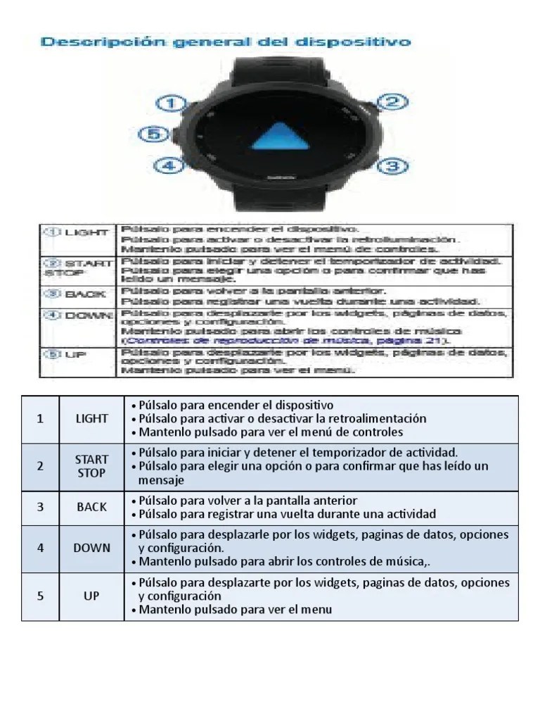 Garmin | PDF