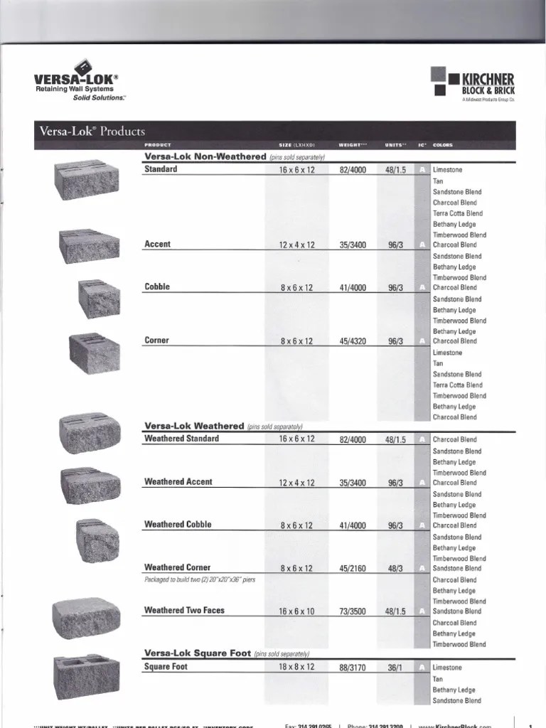 Retaining Wall Block, Size, Style and Color Options Building