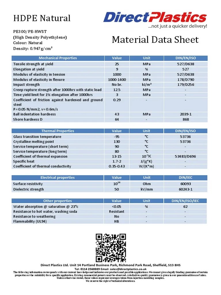 HDPE Data Sheet PDF Yield (Engineering) Strength Of Materials
