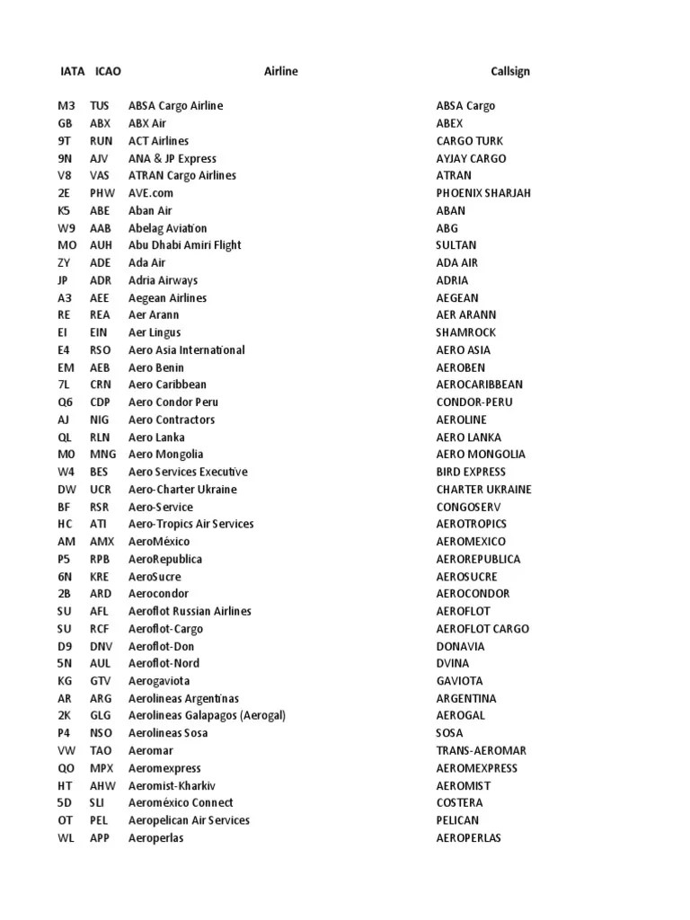 IATA 2Letter Airlines Code Airlines Transport Companies