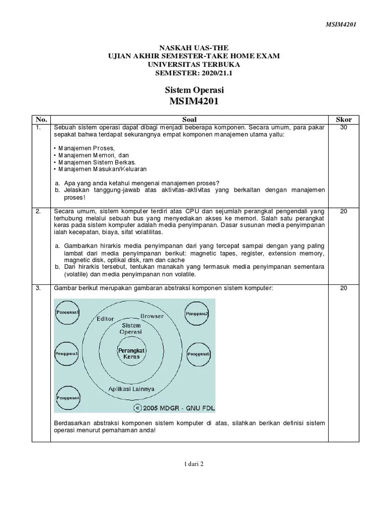 Naskah MSIM4201 The 1 | PDF