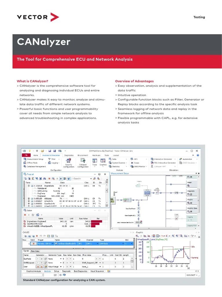 Canalyzer The Tool For Comprehensive Ecu and Network Analysis PDF Computer Network