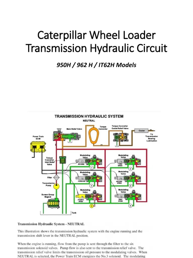 Caterpillar Transmission Hydraulic Circuit | PDF