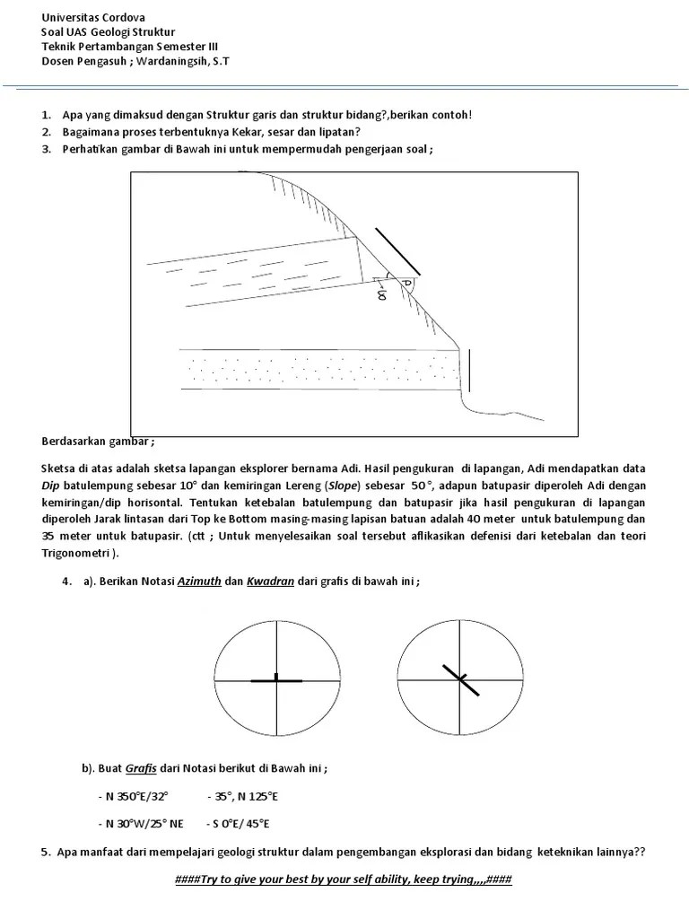 Apa yang dimaksud dengan Struktur garis dan struktur bidang
