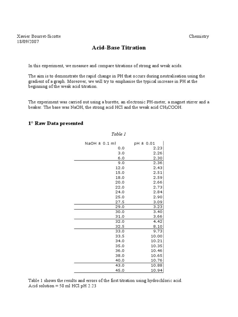 IB Chemistry SL lab report Acid Base Titration Ph Titration