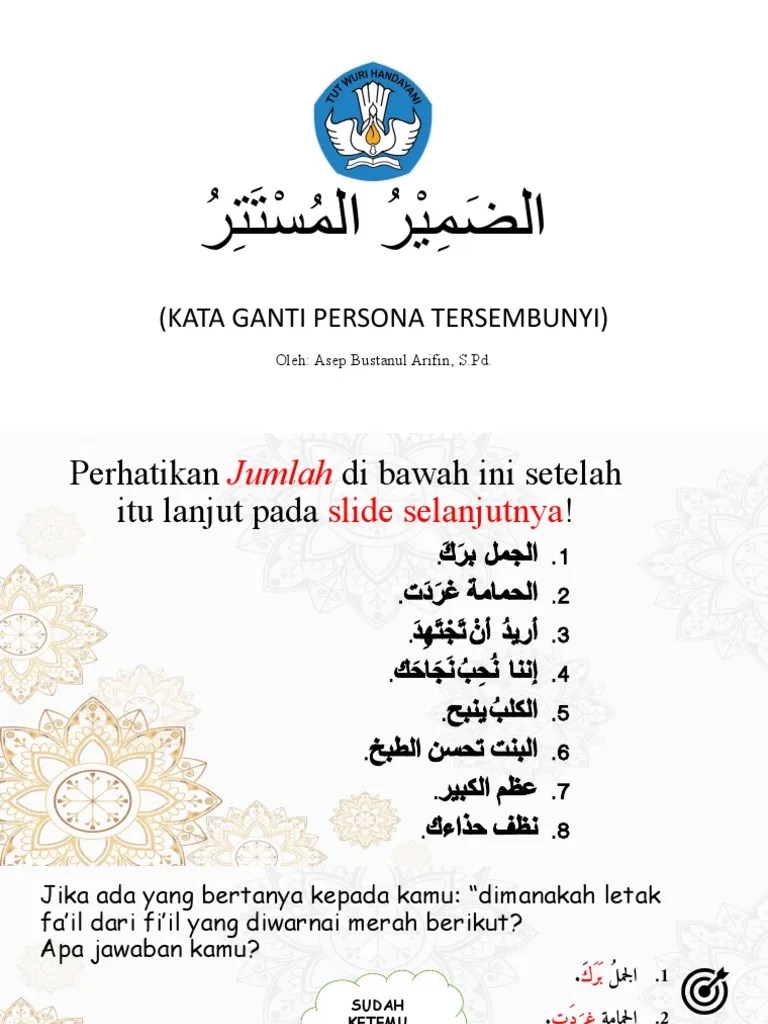 Mengenal Dhomir Mustatir Bag. 1 | PDF