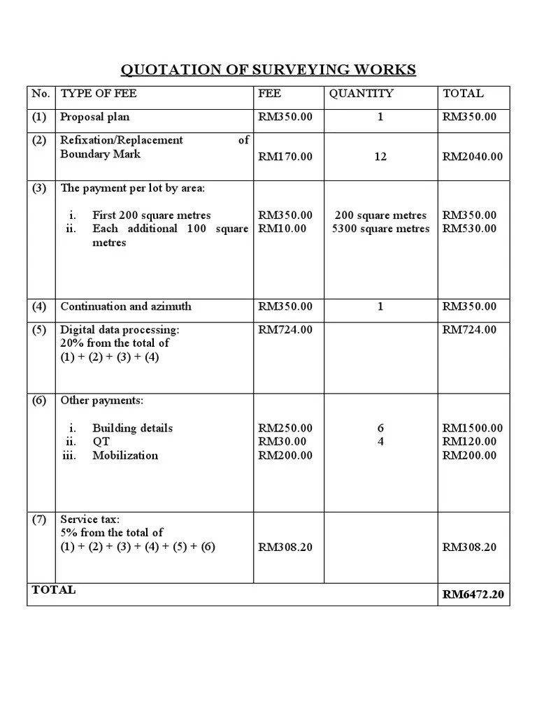 Quotation of Surveying Works