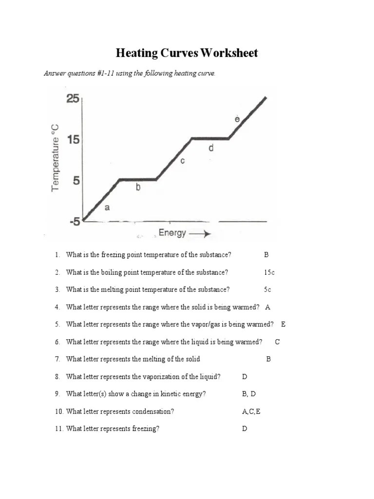 Heating Curves Worksheet Answer Questions 111 Using The Following