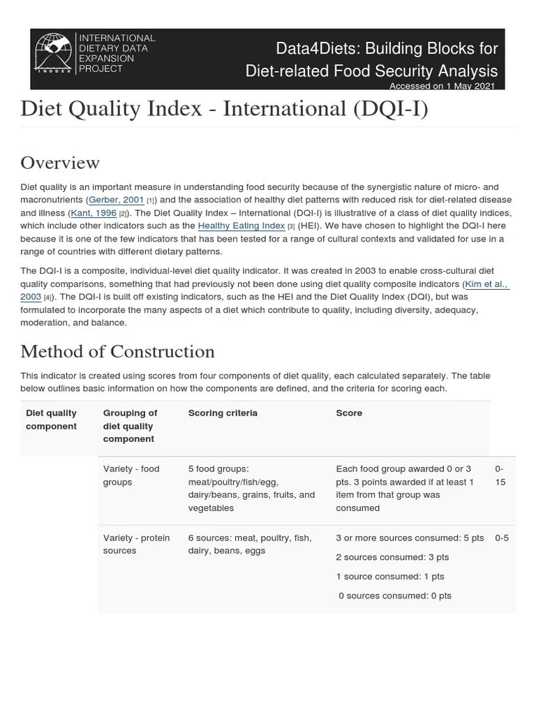 Diet Quality Index International (DQII) Data4Diets Building