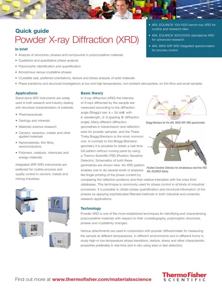 A Guide to Powder XRay Diffraction (XRD) Techniques for Routine