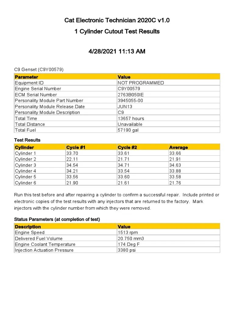 C9Y00579 1 Cylinder Cutout Test Results MUAAWEN PDF