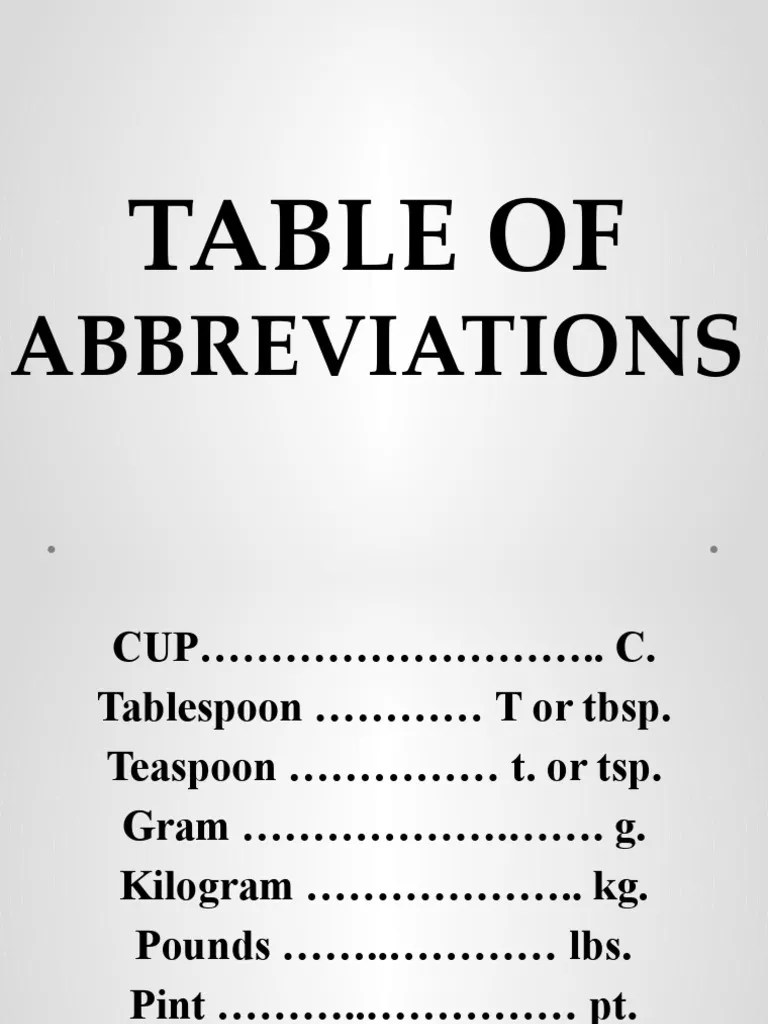 Table of Abbreviations PDF Tablespoon Pound (Mass)