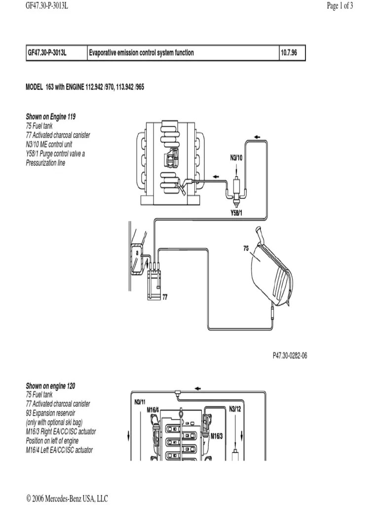 EVAP System Function PDF Gases Mechanical Engineering