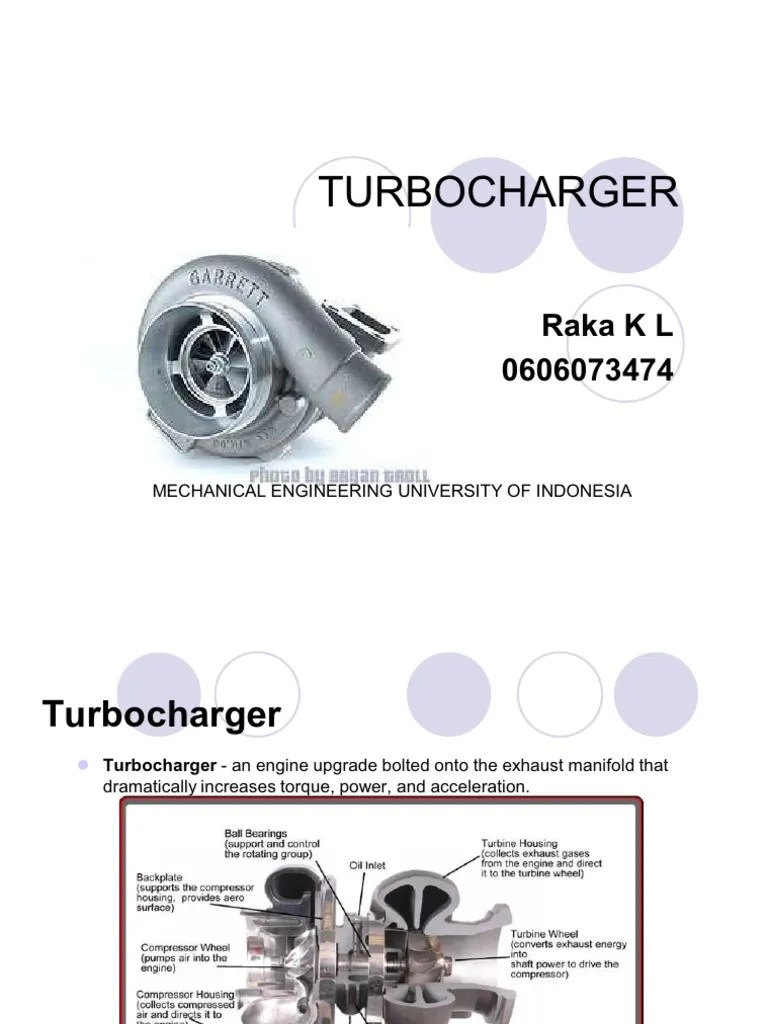 Turbocharger Hs Code