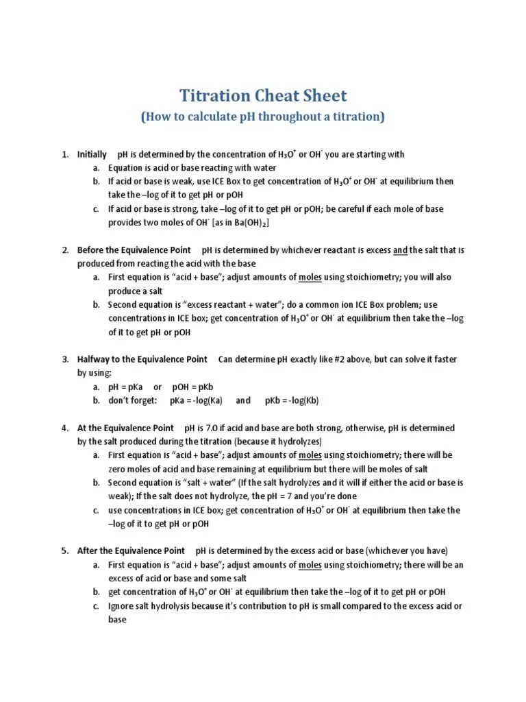 NOTES 32 Titration Cheat Sheet PDF