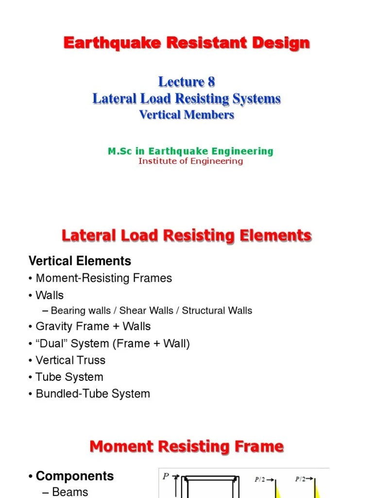 Lateral Load Resisting Systems in Earthquake Engineering An Overview