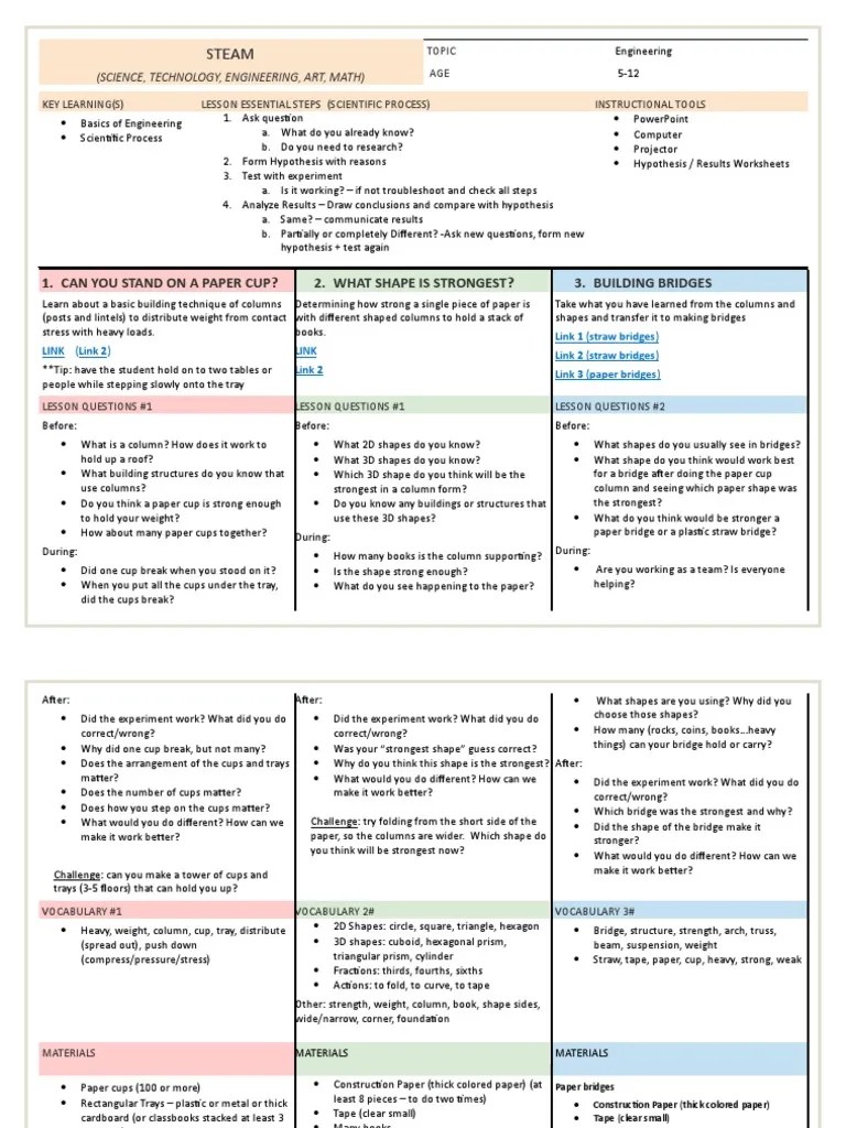Engineering Lesson Plan PDF Worksheet Engineering