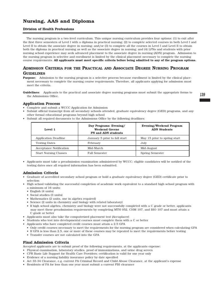 WCCC LPNADN Application.PDF University And College Admission Nursing