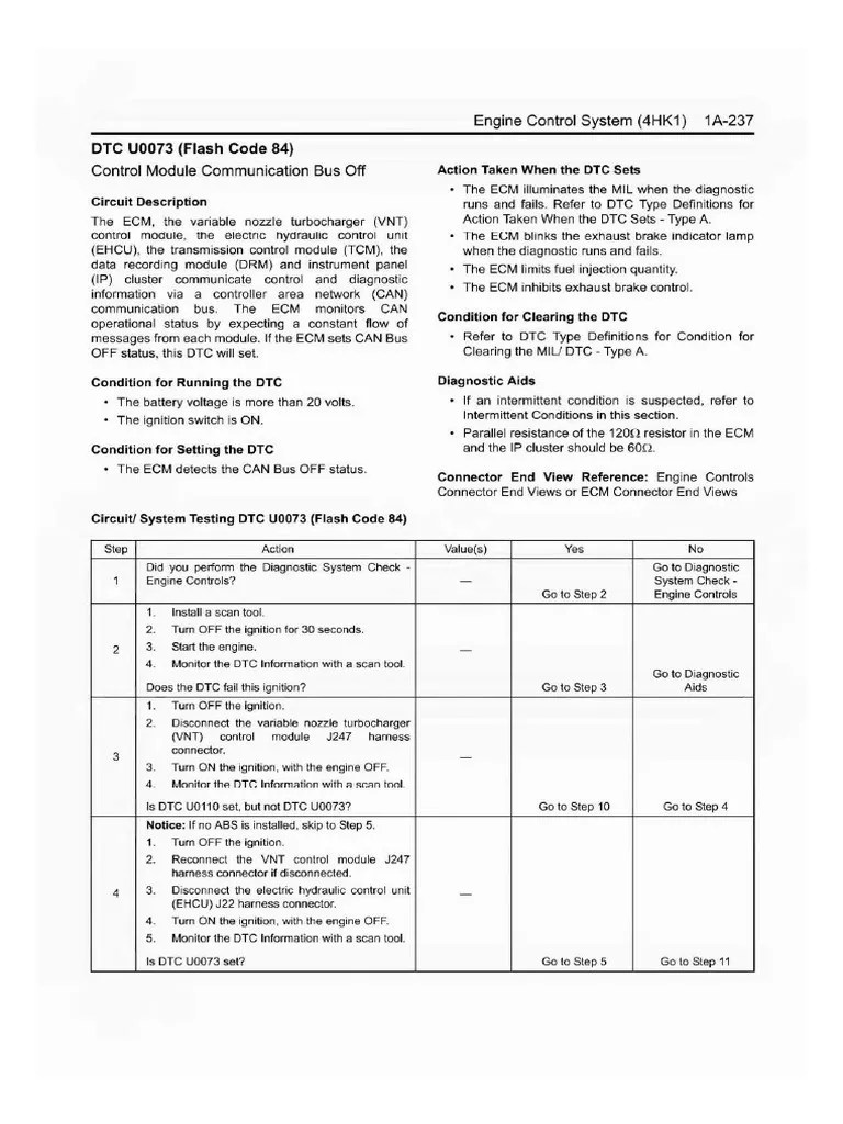 Quality productsU0184 Lost Communication With Radio - Obd2-code, chanel